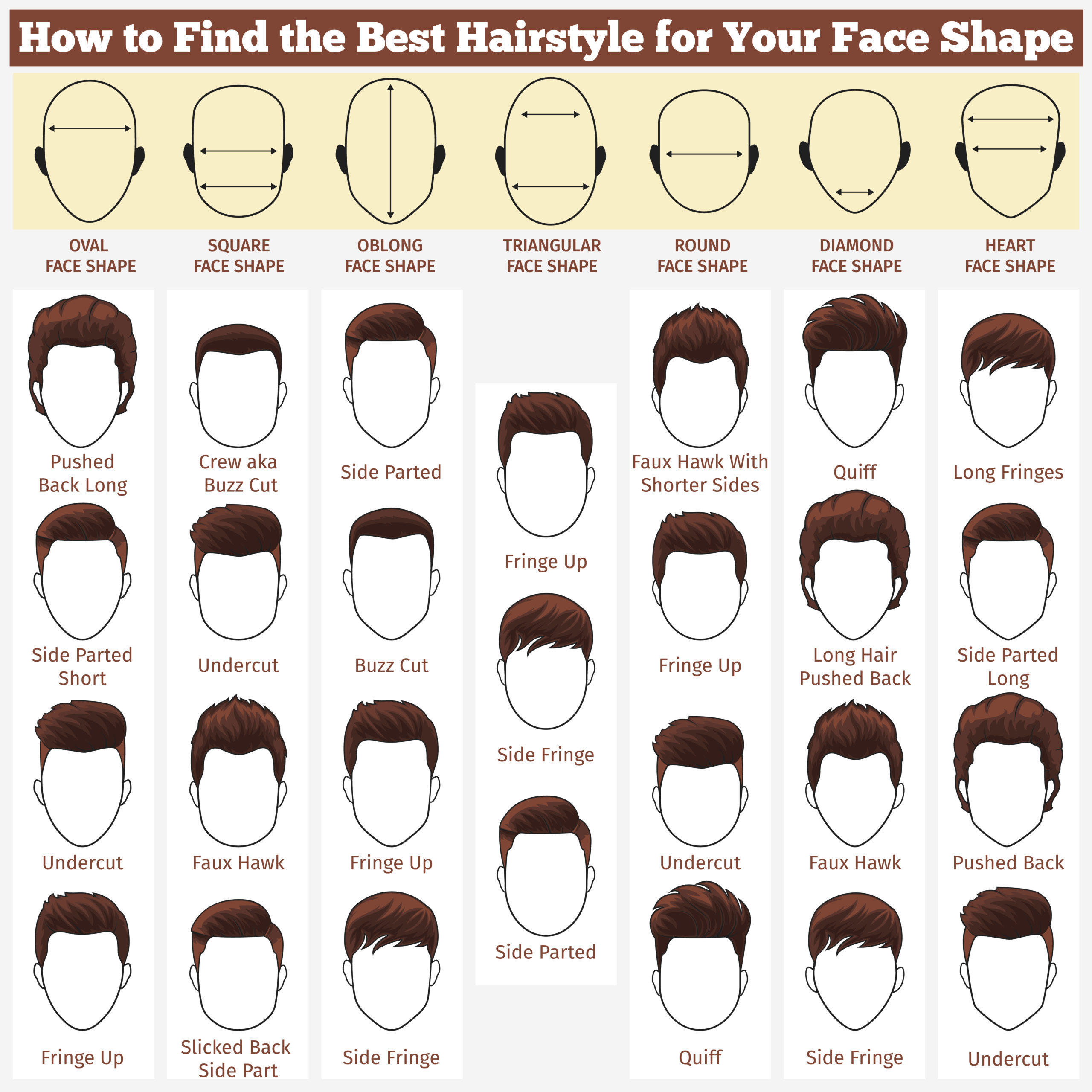 How to Pick the PERFECT Hairstyle for YOUR Face Shape! {Tutorial} – Alpha M